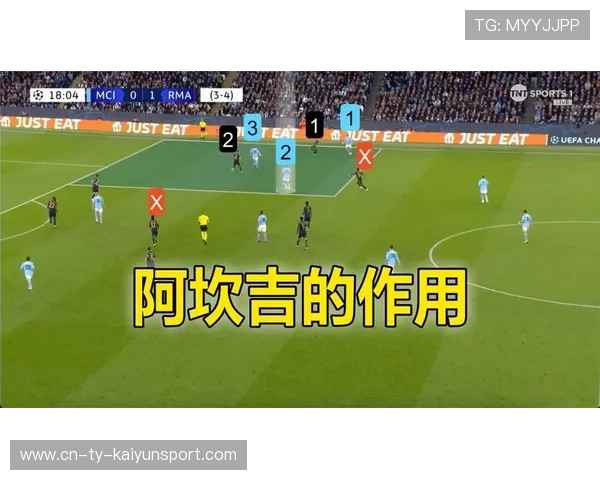 欧冠战术板揭秘：如何在高压下保持传球精度？